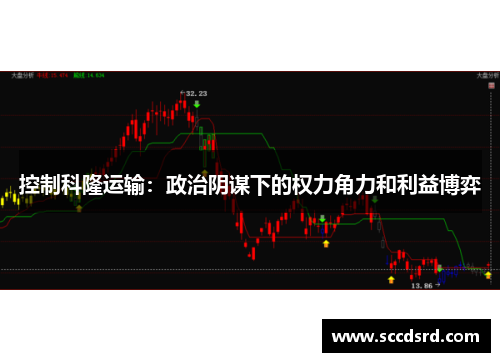控制科隆运输：政治阴谋下的权力角力和利益博弈
