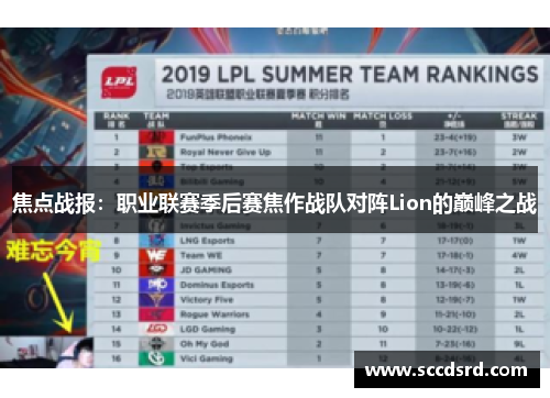焦点战报：职业联赛季后赛焦作战队对阵Lion的巅峰之战