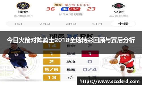 今日火箭对阵骑士2018全场精彩回顾与赛后分析