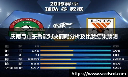 庆南与山东鲁能对决前瞻分析及比赛结果预测